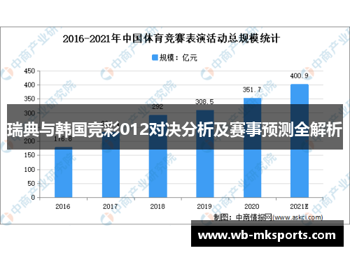 瑞典与韩国竞彩012对决分析及赛事预测全解析